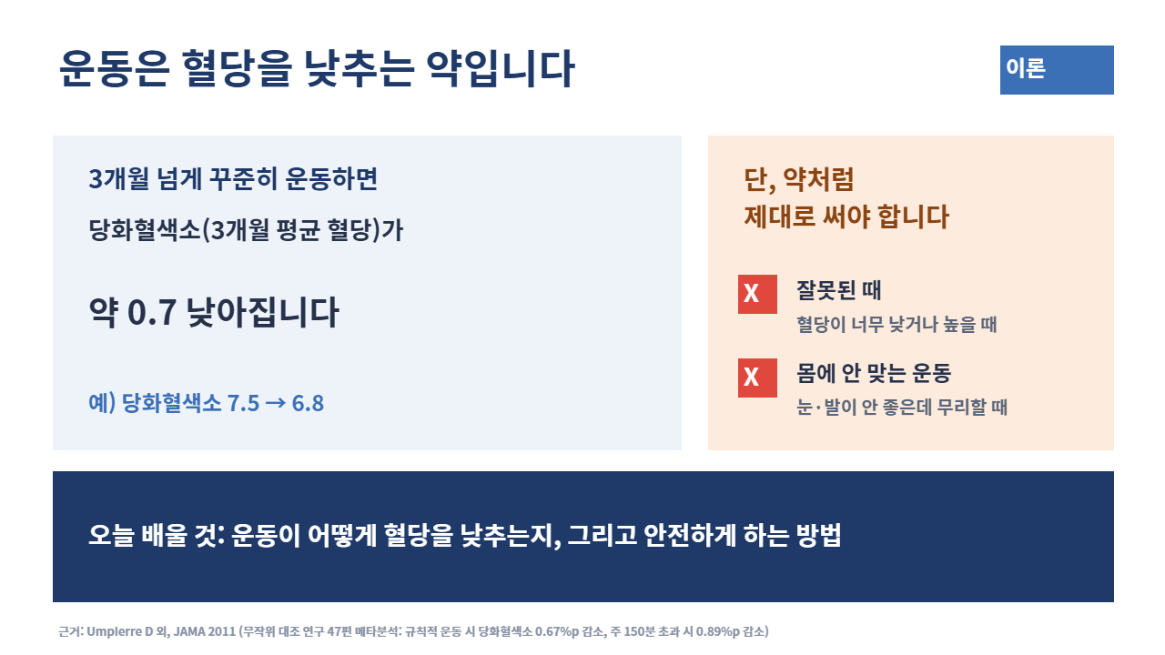 슬라이드 3