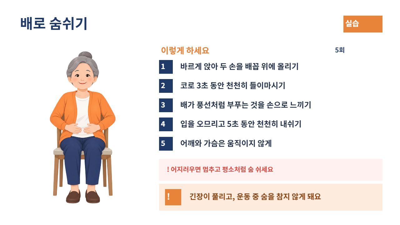 슬라이드 14
