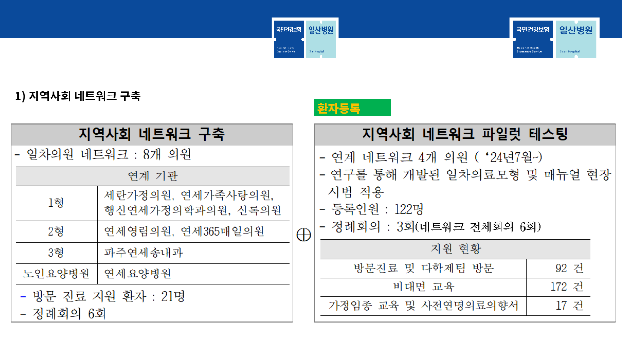 슬라이드 20