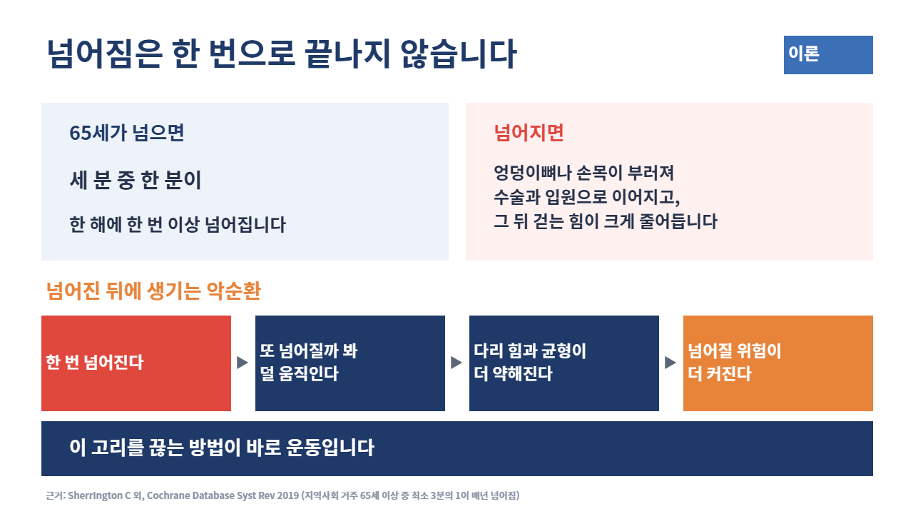 슬라이드 3