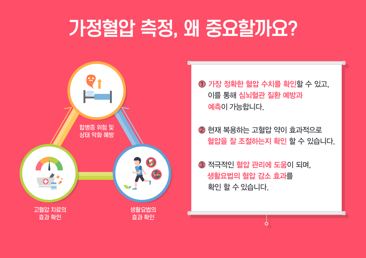 페이지 2