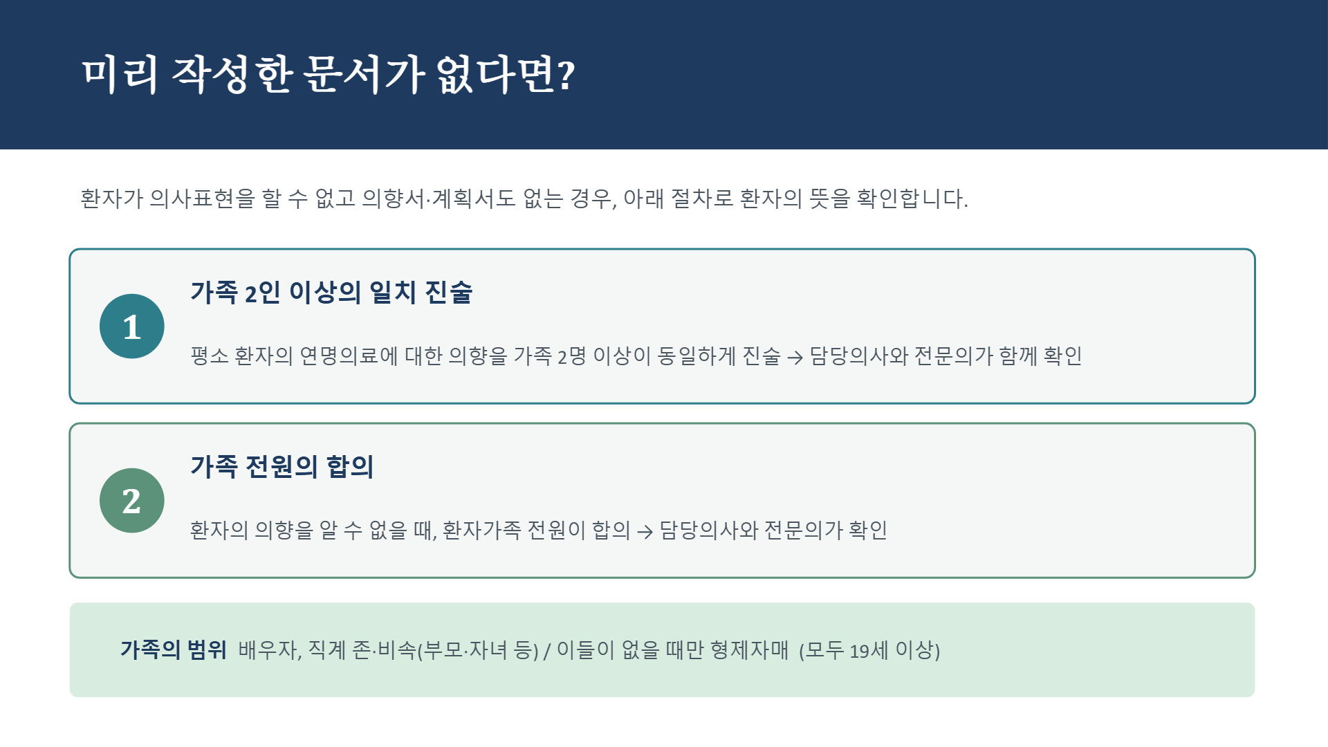 페이지 7