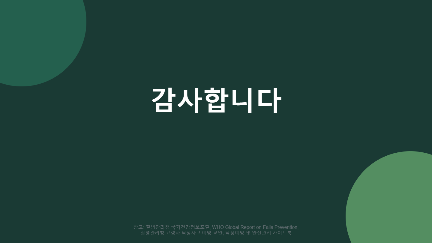 페이지 14