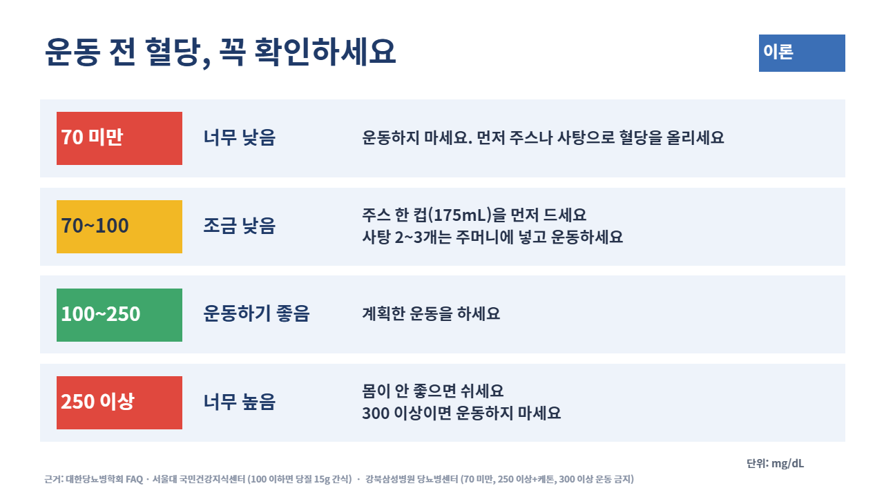 슬라이드 12